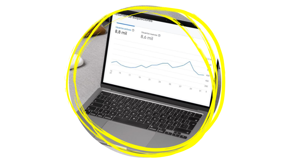 performance marketing