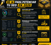 3 herramientas de IA para potenciar tu SEO en 2026