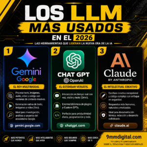 Los LLM más usados en el 2026 2